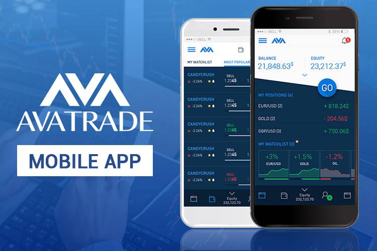 AvaTrade